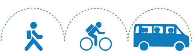 O Dia Mundial sem Carro estimula o uso de meios alternativos de deslocamento. Seja a pé, de bicicleta ou de ônibus, o que importa é poupar o meio ambiente (foto: divulgação).